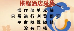 携程酒店采集,操作简单无脑,只需进行浏览即可,平台随做随结,没有门槛,挣米竟是如此容易【揭秘】-知乎者也