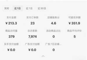 小红书虚拟店铺SOP保姆级教程，​通过在小红书开店卖学科类资料变现-知乎者也