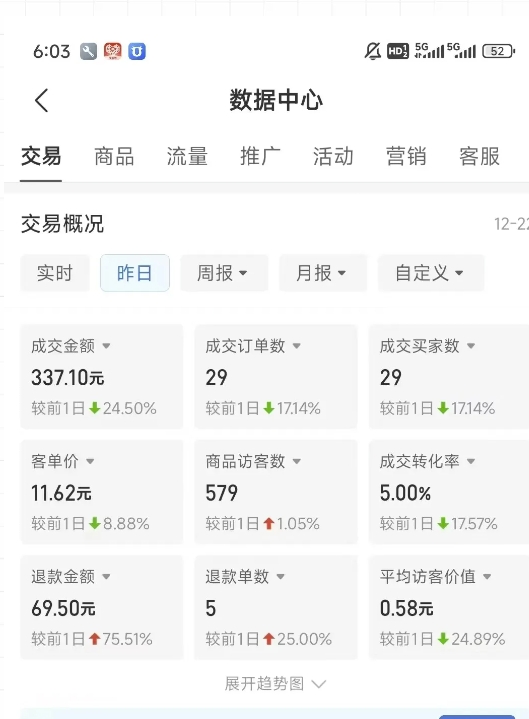 虚拟资料第四期,波浪思路+撸单玩法,新增闲鱼独家玩法-知乎者也