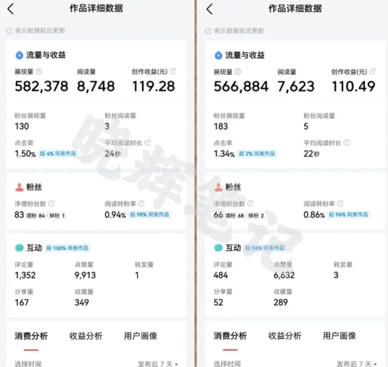 2025年今日头条新玩法,我用这个方法,一天挣了5张+-知乎者也