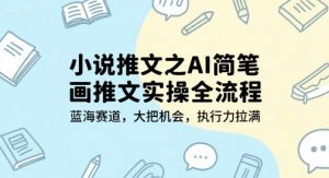 小说推文之AI简笔画推文实操全流程,蓝海赛道,大把机会,执行力拉满-知乎者也