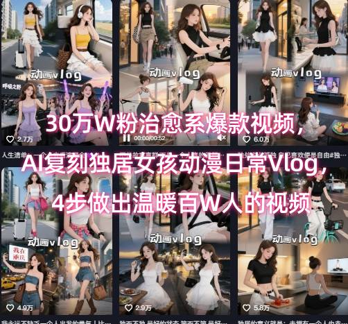 30万W粉治愈系爆款视频,AI复刻独居女孩动漫日常Vlog,4步做出温暖百W人的视频-知乎者也