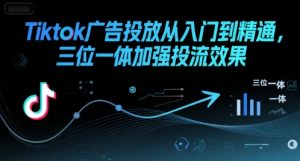 Tiktok广告投放从入门到精通,三位一体加强投流效果-知乎者也
