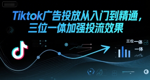 Tiktok广告投放从入门到精通,三位一体加强投流效果-知乎者也