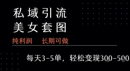 私域卖套图每天3-5单 每单利润99-2张+-知乎者也