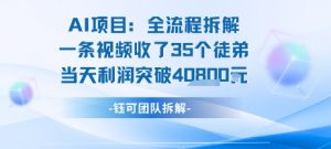 AI收徒变现闭环：一条视频收35人，日入1k+(附完整SOP)-知乎者也