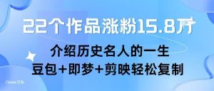 22个作品涨粉15.8W ，介绍历史名人的一生 ， 豆包+即梦+剪映轻松复制-知乎者也