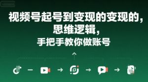 视频号起号到变现的思维逻辑，手把手教你做账号-知乎者也
