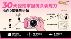 30天轻松拿捏镜头表现力,小白0基础到进阶-知乎者也