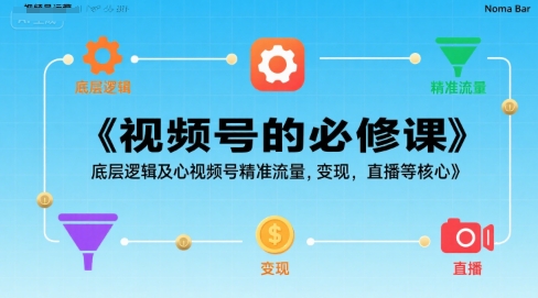 视频号的必修课,视频号的底层逻辑及核心视频号精准流量,变现,直播等核心-知乎者也
