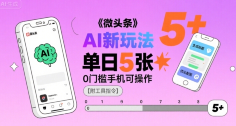 微头条AI新玩法,小白单日5张+,0门槛手机可操作【附工具指令】-知乎者也