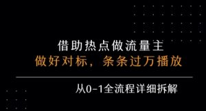 公众号流量主之景点吐槽,引发共鸣,条条过万播放,单篇收益50-3张,从0-1全流程详细拆解-知乎者也