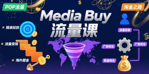 Media Buy之POP流量课,带你开启海外Media Buy淘金之路-知乎者也