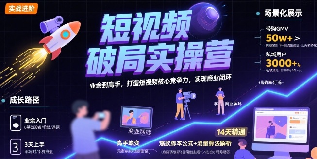 短视频破局实操营,业余到高手,打造短视频核心竞争力,实现商业闭环-知乎者也