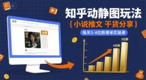小说推文干货分享之知乎动静图玩法，每天3-4位数爆单实操课-知乎者也