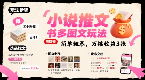 小说推文小红书多图文玩法,简单粗暴,万播收益3张-知乎者也