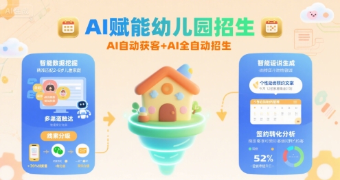 AI赋能幼儿园招生,AI自动获客+AI全自动招生-知乎者也