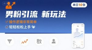 男粉引流新玩法,操作逻辑非常简单,单日10张轻轻松松-知乎者也
