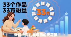 33个作品33W粉丝,育儿类项目的天花板,小白可操作-知乎者也