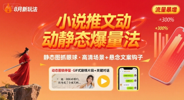 8月小说推文全新玩法,动静态图片+搭配小说文案爆量玩法-知乎者也