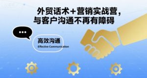 外贸话术+营销实战营,与客户沟通不再有障碍-知乎者也