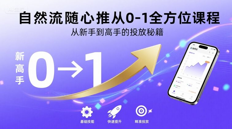 自然流随心推从0-1全方位课程,从新手到高手的投放秘籍-知乎者也