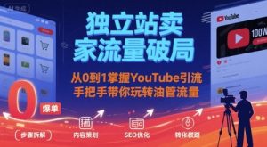 独立站卖家流量破局：从0到1掌握YouTube引流，手把手带你玩转油管流量-知乎者也