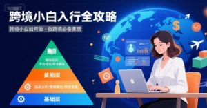 跨境小白如何做,跨境小白入行全攻略,做跨境必备素质-知乎者也