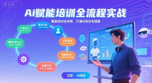 AI赋能培训全流程实站,覆盖培训全场景,打通 Al培训全链路-知乎者也