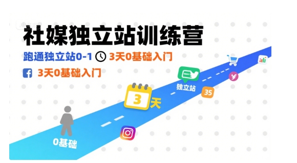 社媒独立站训练营,跑通独立站0-1,3天0基础入门-知乎者也