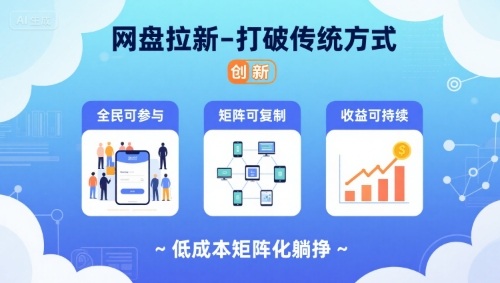 网盘拉新-打破传统方式,低成本矩阵化躺挣,全民可参与、矩阵可复制、收益可持续【揭秘】-知乎者也