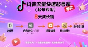 抖音流量快速起号课(起号专用),8天带你做爆自己的账号-知乎者也