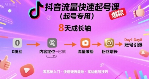 抖音流量快速起号课(起号专用),8天带你做爆自己的账号-知乎者也