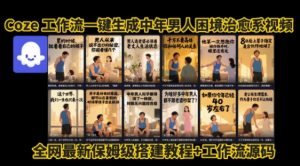 coze工作流一键生成”中年男人困境扎心高涨粉高播放量图文视频”保姆级拆解教程，无需剪辑，无需拍摄写文案-知乎者也