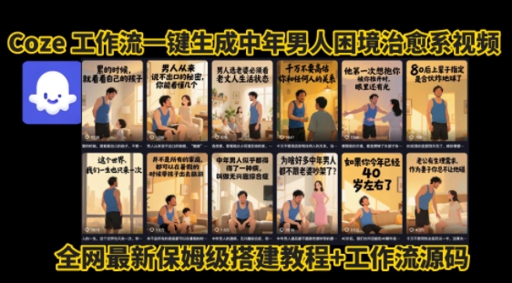 coze工作流一键生成”中年男人困境扎心高涨粉高播放量图文视频”保姆级拆解教程，无需剪辑，无需拍摄写文案-知乎者也