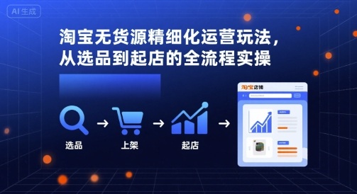 淘宝无货源精细化运营玩法,从选品到起店的全流程实操-知乎者也
