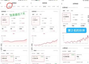 小红书虚拟电商,大佬实测月入2W+,实现被动收入-知乎者也
