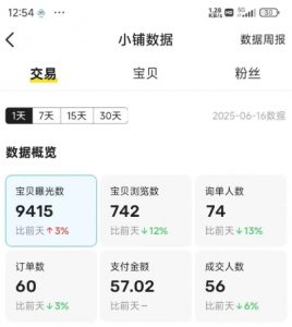 闲鱼半自动项目第二期,可能是迄今为止最稳的项目,兼职月收益9k-知乎者也