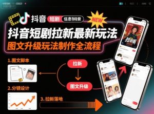 抖音短剧拉新最新玩法之图文升级玩法制作全流程，操作简单，0粉可做-知乎者也