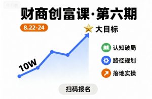 财商创富课第六期8月22-24号,如何从10W起步,一步步实现大目标-知乎者也