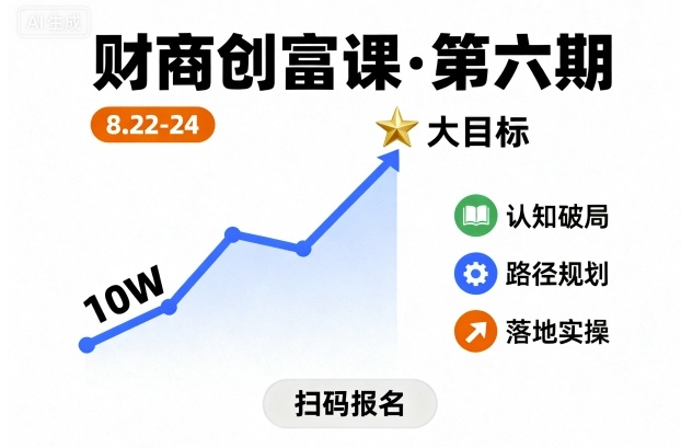 财商创富课第六期8月22-24号,如何从10W起步,一步步实现大目标-知乎者也