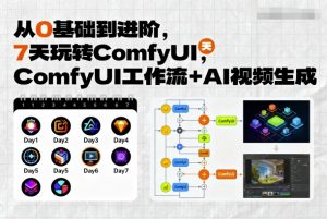 从0基础到进阶,7天玩转ComfyUI,Comfyui工作流+AI视频生成-知乎者也