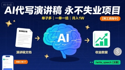 AI代写演讲稿,永不失业项目,单子多,一单一结,月入1W【附工具指令】-知乎者也