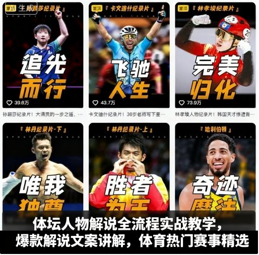 体坛人物解说全流程实战教学,爆款解说文案讲解,体育热门赛事精选-知乎者也