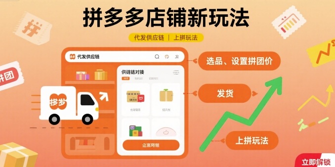 拼多多店铺新玩法,代发供应链上拼玩法-知乎者也
