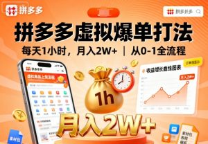 拼多多虚拟爆单打法,每天1小时,月入2W+,从0-1全流程-知乎者也