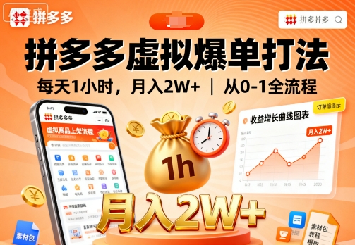 拼多多虚拟爆单打法,每天1小时,月入2W+,从0-1全流程-知乎者也