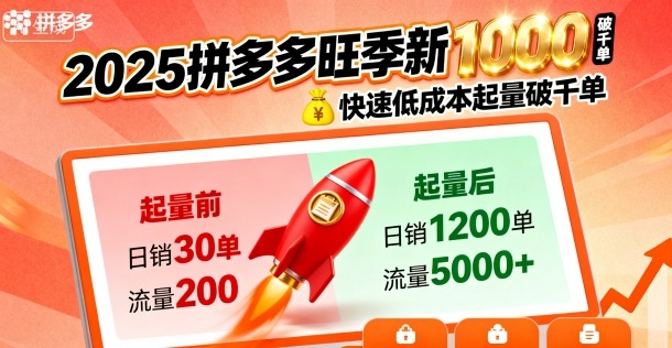 2025拼多多旺季新老店铺——快速低成本起量破千单-知乎者也