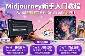 midjourney新手入门教程：人人都是AI艺术家，新手小白也能变身艺术大师-知乎者也
