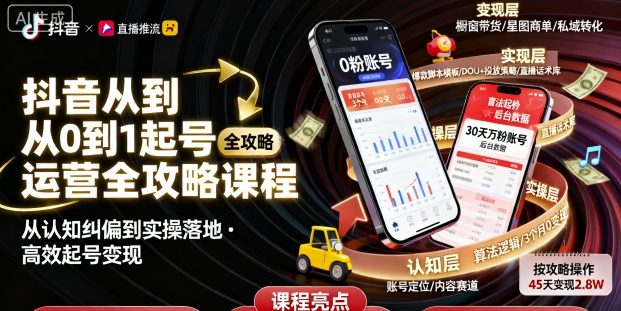 抖音从0到1起号运营全攻略课程,从认知纠偏到实操落地,高效起号变现-知乎者也